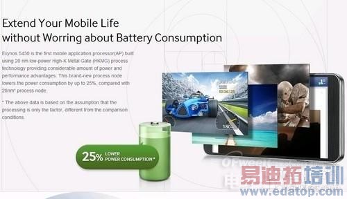 ����MX4 Pro���� ����Ϊ����ǰԤ�ȣ�MX4 Pro�ع���Ϣ����  