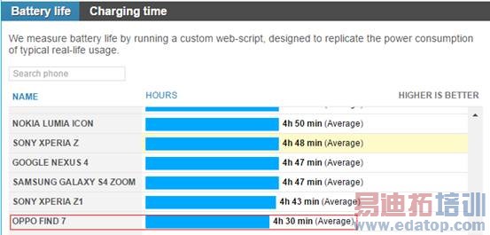 MX4 ProΪ������2K�� �����幤��ʦ���к�����