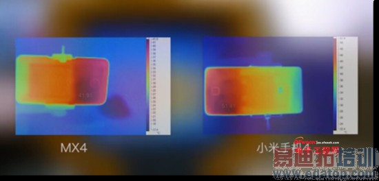 ����MX4�Ա�С��4���⣺��ʲô�ѻ�MX4 Pro��