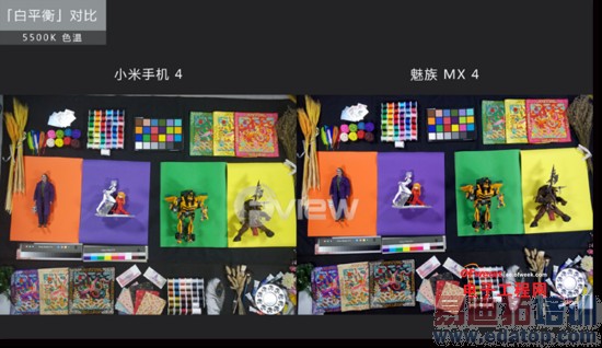 ����MX4�Ա�С��4���⣺��ʲô�ѻ�MX4 Pro��