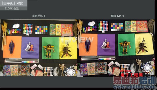 ����MX4�Ա�С��4���⣺��ʲô�ѻ�MX4 Pro��