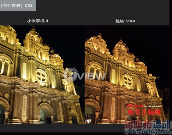 ����MX4�Ա�С��4���⣺��ʲô�ѻ�MX4 Pro��