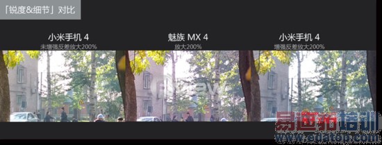 ����MX4�Ա�С��4���⣺��ʲô�ѻ�MX4 Pro��