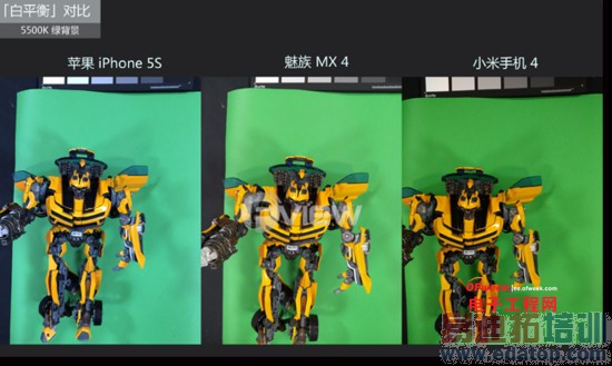 ����MX4�Ա�С��4���⣺��ʲô�ѻ�MX4 Pro��