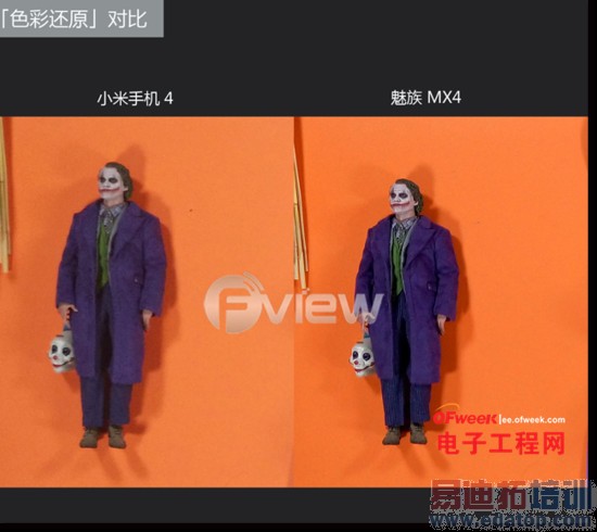 ����MX4�Ա�С��4���⣺��ʲô�ѻ�MX4 Pro��