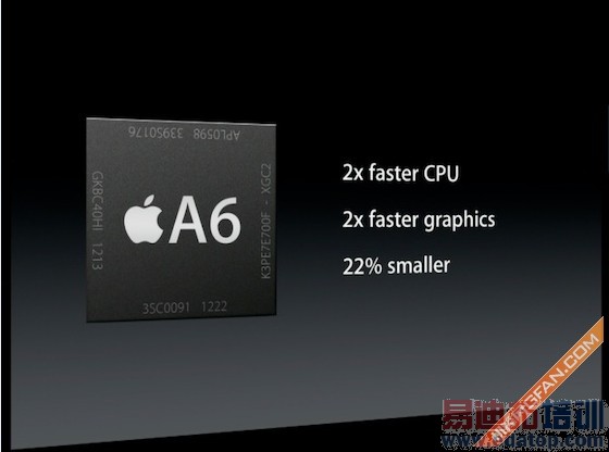 С��оƬ���߻�Ϊ֮·or���ͨ���ƣ�