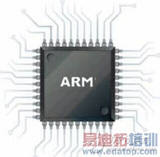 ǿ��ARMо,�ٶ��밲ȫ��������