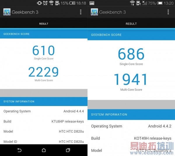 ��Ϊ��˼Kirin 620���ܷ��� ��һ��һ����Σ�