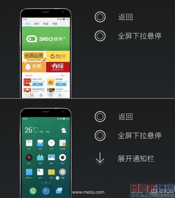 HiFi+ָ��+2K=Pro������ MX4 Pro �Ա�MX4ʹ������