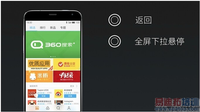 HiFi+ָ��+2K=Pro������ MX4 Pro ʹ������