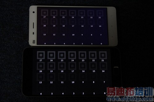 С��5/MX5��Ļս��С��4�Ա�����MX4 Pro ����ɽ֮ս