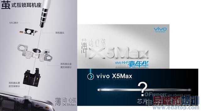 ֱ������3 ��ҫ6Plus ����4X��12��һ���ڴ���