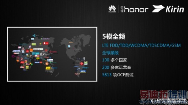 ��Ϊ��˼����620���������أ��߶�о���ɼ�