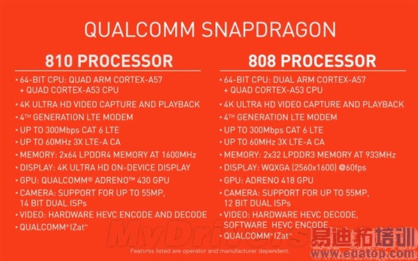 ��ͨ����810�������� С��5�ܷ��׷���