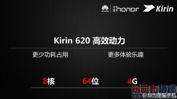 ��Ϊ����620��ʽ������64λ�˺��й�