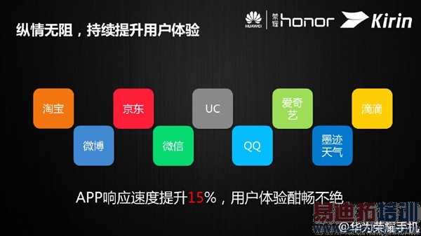 ��Ϊ����620��ʽ������64λ�˺��й�