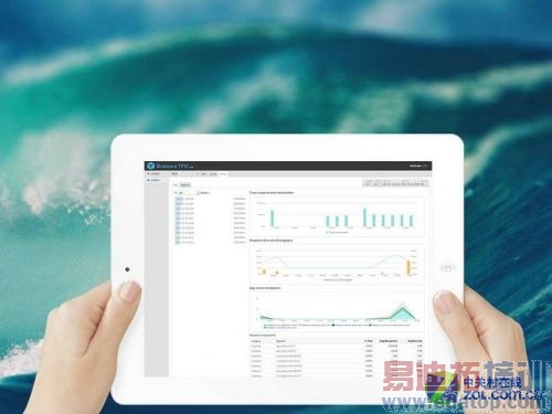 MX4 ProǺС��4 Ӧ�ô��ٶȺ�˭���? 