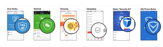 ���⿴�й��������ƶ�Ӧ�ò�ͬ����