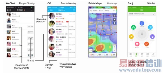 ���⿴�й��������ƶ�Ӧ�ò�ͬ����