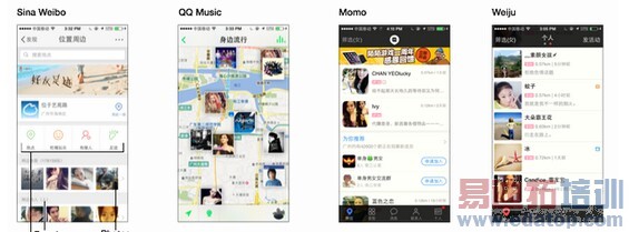 ���⿴�й��������ƶ�Ӧ�ò�ͬ����