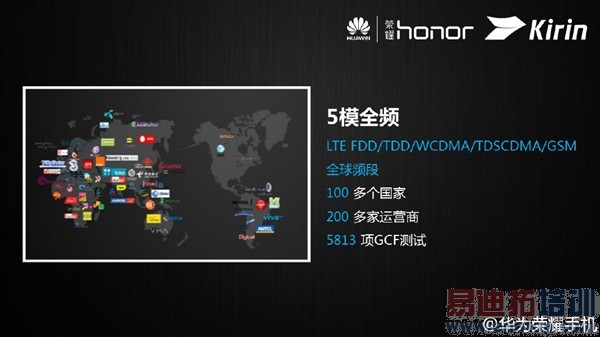 ��˼����Kirin 620���й�