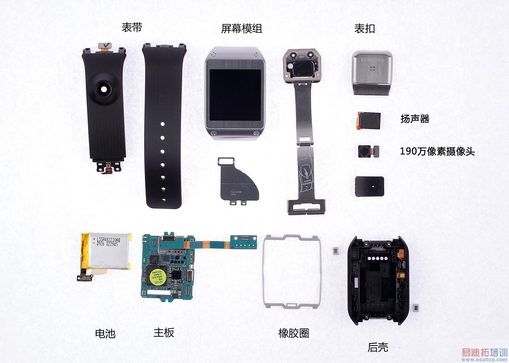 ȫ�����������ֱ������̵㣺����Gear��ƴMoto 360