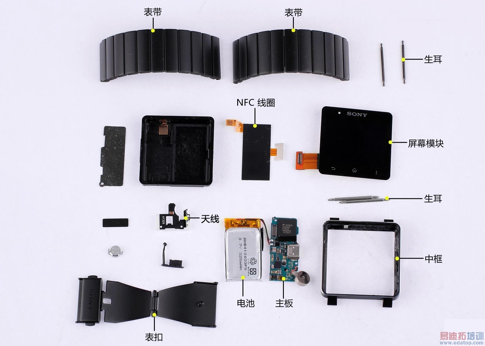 ȫ�����������ֱ������̵㣺����Gear��ƴMoto 360