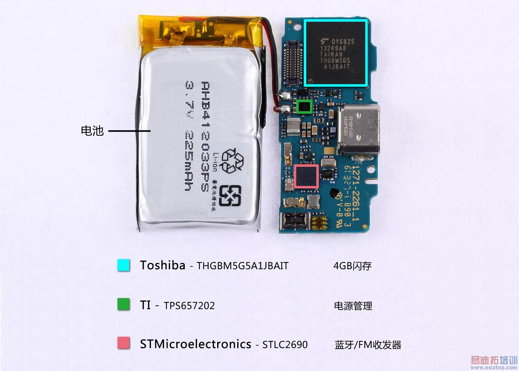 ȫ�����������ֱ������̵㣺����Gear��ƴMoto 360