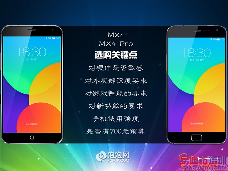 ����MX4Pro������MX4�ĶԱ�