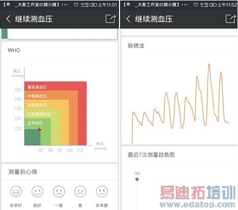 С��iHealth������Ѫѹ������
