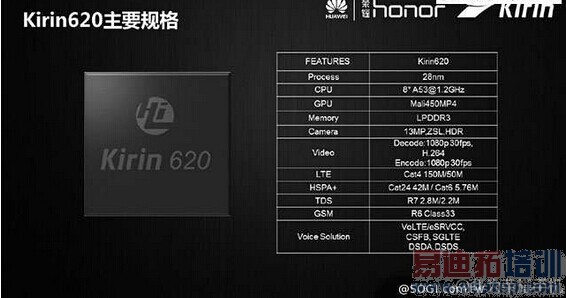 ��Ϊ��˼64λԪ�˺˴�����Kirin 620����