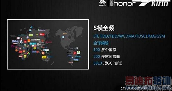 ��Ϊ��˼64λԪ�˺˴�����Kirin 620����