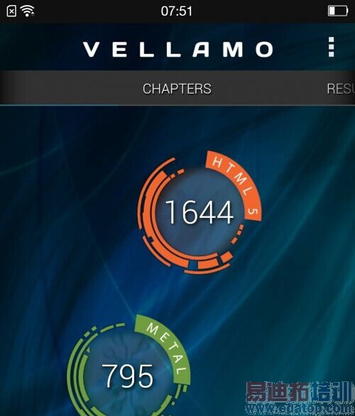 ��iPhone 6������� OPPO R5�����ֻ�����