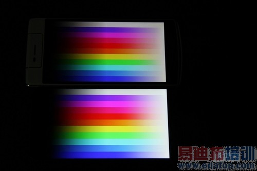 ����MX4 Pro/OPPO N3�Ա����⣺2070W���ضԱ���ת����ͷ