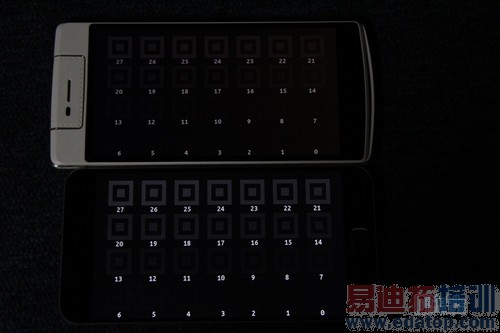 ����MX4 Pro/OPPO N3�Ա����⣺2070W���ضԱ���ת����ͷ