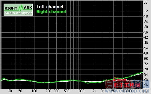 ����MX4 Pro����ʵ��