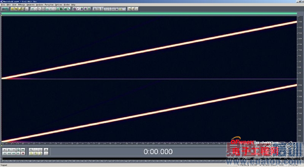 ����MX4 Pro����ʵ��