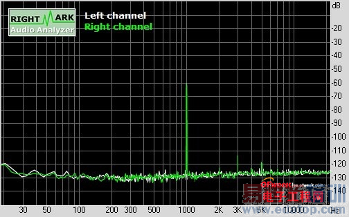 ����MX4 Pro����ʵ��