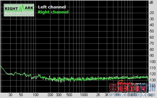 ����MX4 Pro����ʵ��