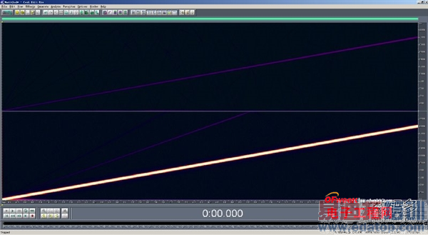 ����MX4 Pro����ʵ��