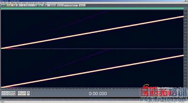 ����MX4 Pro����ʵ��