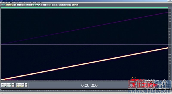 ����MX4 Pro����ʵ��