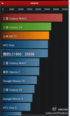 ��о�Ƽ����ܲóɷ�̸������С�׺����ȵ�