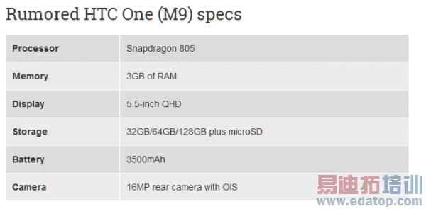 HTC One(M9)�������������UltraPixel+5.5Ӣ��2K��Ļ