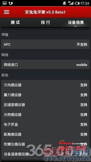 ����MX4 Pro�Ա�С��4����̽�أ�С��5/MX5˭��ֵ���ڴ��������ع⣩