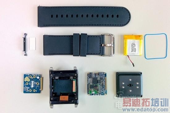 �������������� �߽������ֻ��ڲ�