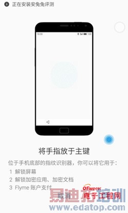 ����MX4 Pro�Ա�С��4����̽�أ�С��5/MX5˭��ֵ���ڴ��������ع⣩