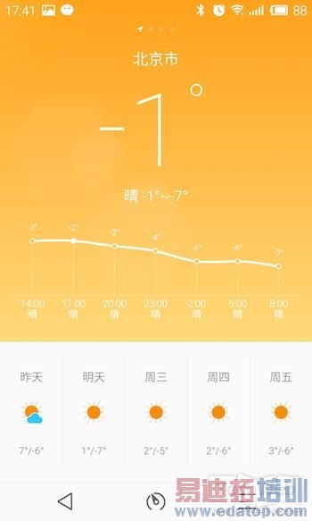 �����콢 ������� ����MX4 Pro�꾡����