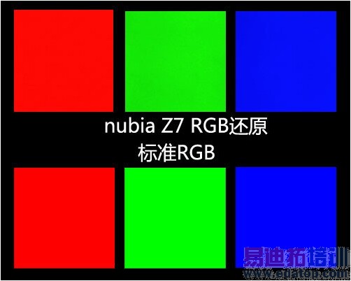 ����nubia Z7��ϸ���⣺�����ʶ��콢ͨɱ4G����