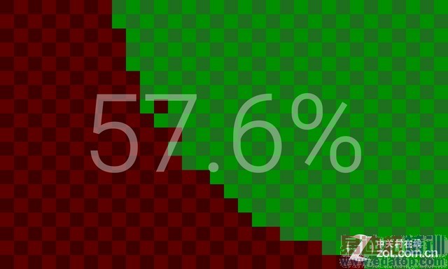 �۲�700��ѡ˭? ����MX4/MX4 Pro�Ա� 